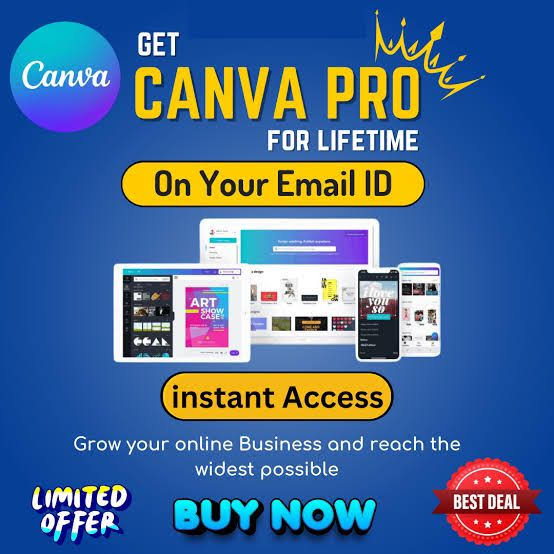 Canva Pro Premium